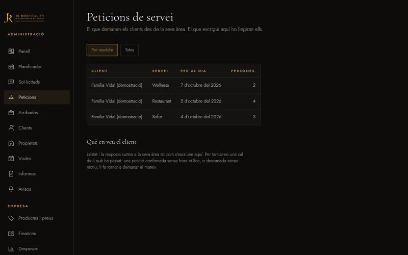 Captura de Conciergerie a jrandorra.com