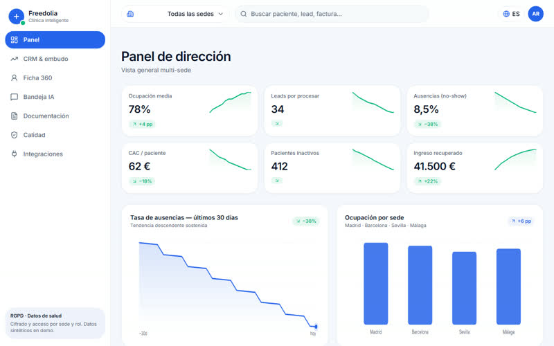 Captura del web de Clinicull